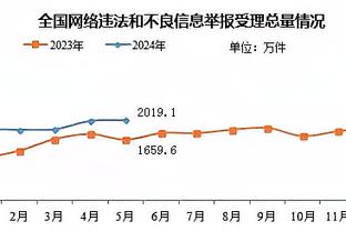 ?国足同组对手！卡塔尔亚洲杯前热身赛交手柬埔寨&约旦