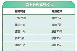 加时两记关键三分！希罗生涯关键时刻已命中53个三分 热火队史第1